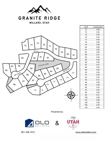 559 S 300 E #82, Willard, UT 84340 photo 5
