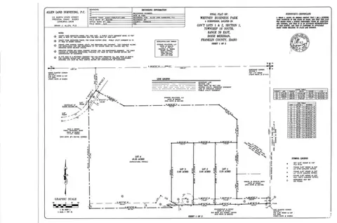 1574 E 1800 S #1, Preston, ID 83263 photo 6