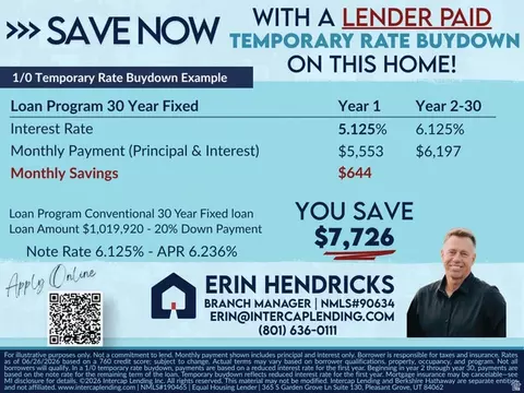 Other - 141 N 600 E, Mapleton, UT 84664 photo 2 of 11