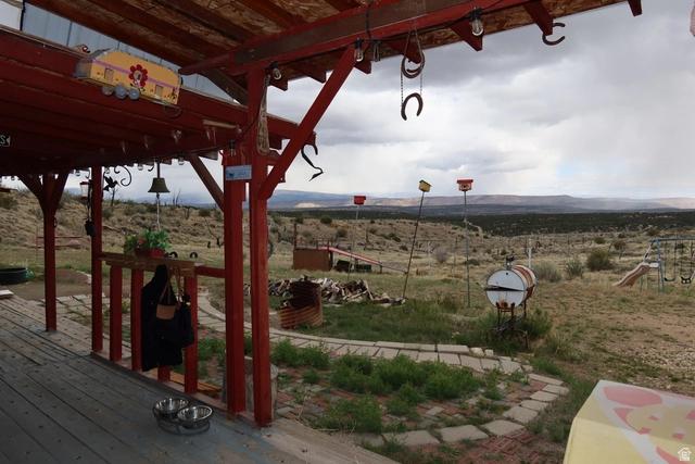 Undisclosed, Duchesne, UT 84021