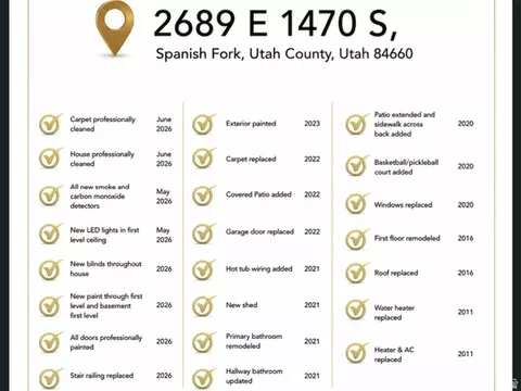 2689 E 1470 S, Spanish Fork, UT 84660