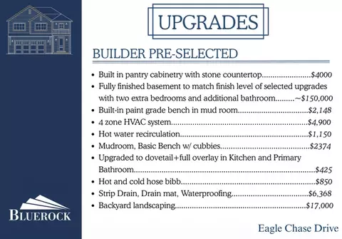 Other - 15112 S Eagle Chase Dr, Draper, UT 84020 photo 8 of 10