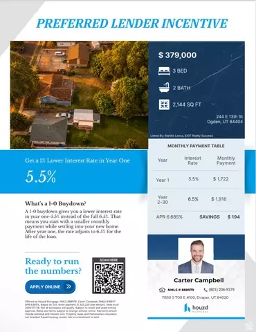 Other - 244 E 13th St S, Ogden, UT 84404 photo 1 of 3