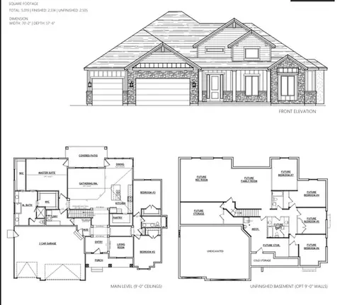 2825 S 3300 E, Spanish Fork, UT 84660
