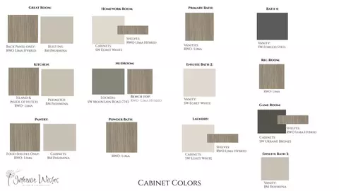Other - 548 S 840 W #LOT 3, Orem, UT 84097 photo 9 of 10