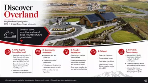 View/Area - 6017 N Sheps Rd, Eagle Mountain, UT 84005 photo 1 of 1