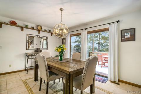 3640 Range View Rd, Monument, CO 80132 photo 14