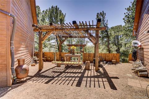 107 Rainbow Ct, Divide, CO 80814 photo 29