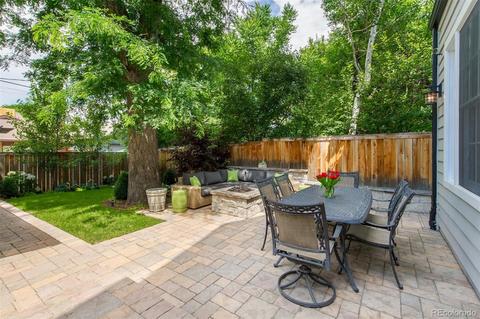 2217 Ivanhoe St, Denver, CO 80207 photo 33