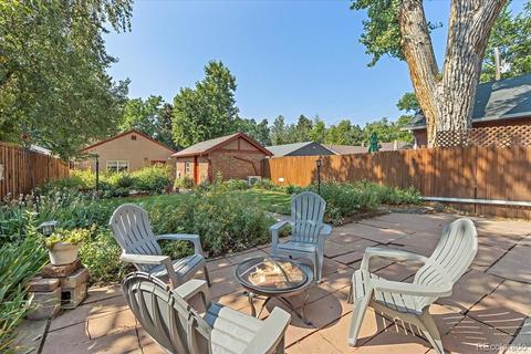 4528 E 18th Ave, Denver, CO 80220 photo 24