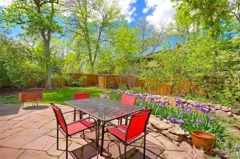 4792 Mckinley Dr, Boulder, CO 80303 photo 26