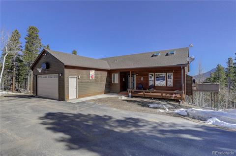 848 Highpoint Cir, Black Hawk, CO 80422 photo 6