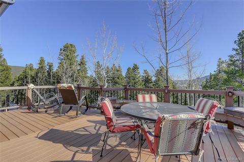 848 Highpoint Cir, Black Hawk, CO 80422 photo 33