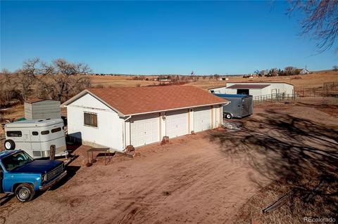 3610 Curtis Rd, Peyton, CO 80831 photo 34