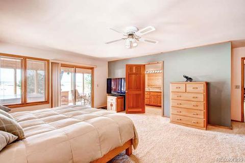 17620 Spur Ranch Rd, Peyton, CO 80831 photo 16