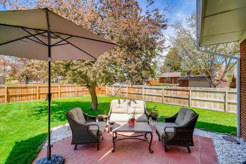 2567 S Eagle Cir, Aurora, CO 80014 photo 25