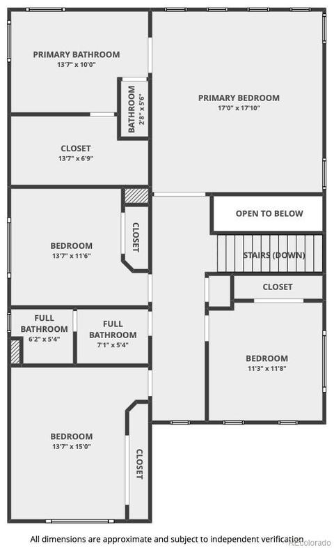 7594 E 9th Ave, Denver, CO 80230 photo 30