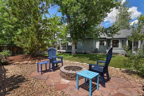 21144 E Powers Cir, Centennial, CO 80015 photo 40