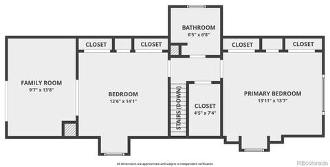 375 E Costilla Ave, Centennial, CO 80122 photo 39
