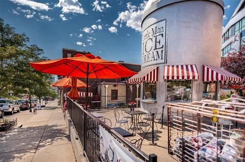 3447 Bryant St, Denver, CO 80211 photo 39