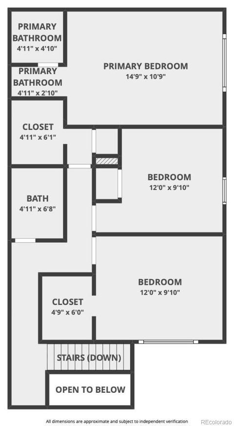 6448 E Bates Ave, Denver, CO 80222 photo 31