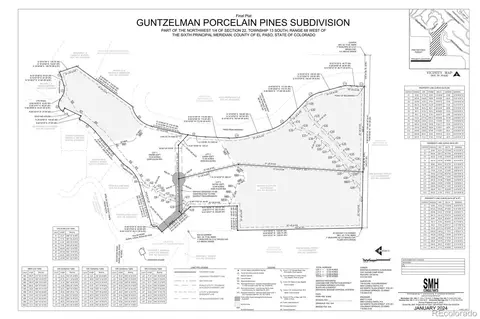 5265 Kulsa Rd, Cascade, CO 80809 photo 27