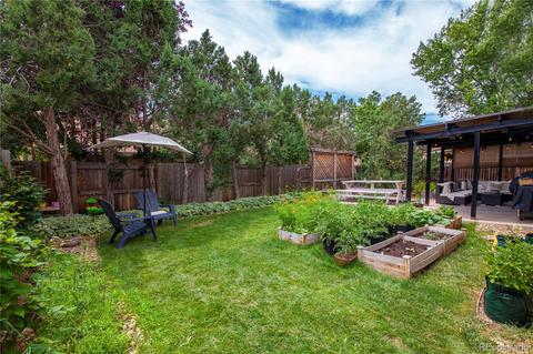 12377 E Bates Cir, Aurora, CO 80014 photo 24