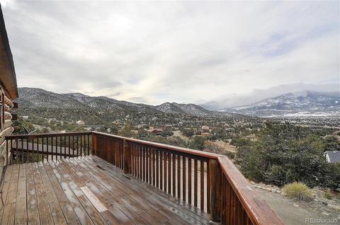 10357 E Cherokee Dr, Salida, CO 81201 photo 23