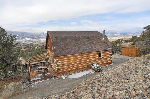 10357 E Cherokee Dr, Salida, CO 81201 photo 21