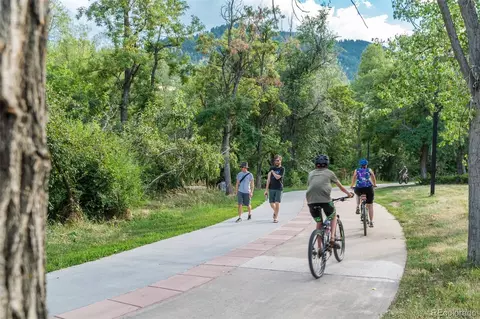 Other - 3693 Silverton St, Boulder, CO 80301 photo 16 of 18
