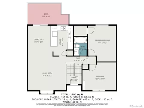 19756 E Linvale Dr, Aurora, CO 80013 photo 14