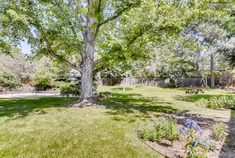 6984 E Jarvis Pl, Denver, CO 80237 photo 37
