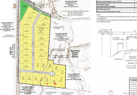 5010 Hunt Cir, Elizabeth, CO 80107
