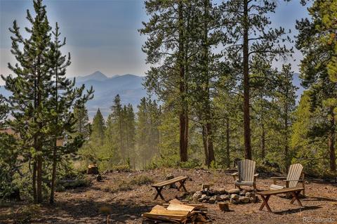 77 Gcr 855 Rainbow Ln, Tabernash, CO 80478 photo 39