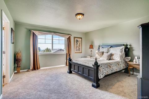 6625 S Kellerman Way, Aurora, CO 80016 photo 12