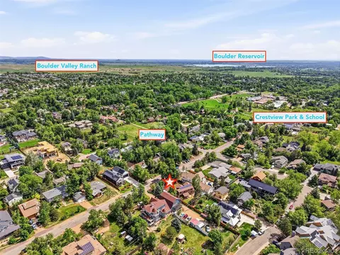 View/Area - 1464 Sumac Ave, Boulder, CO 80304 photo 7 of 7