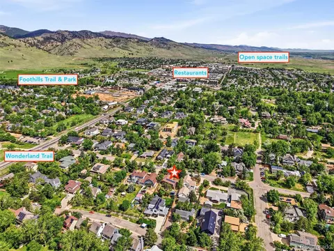 View/Area - 1464 Sumac Ave, Boulder, CO 80304 photo 6 of 7