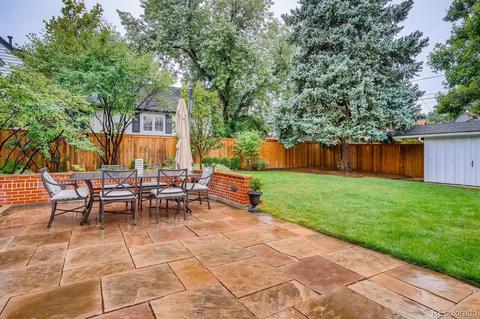 635 Eudora St, Denver, CO 80220 photo 25