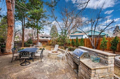 8533 E Monmouth Pl, Denver, CO 80237 photo 40