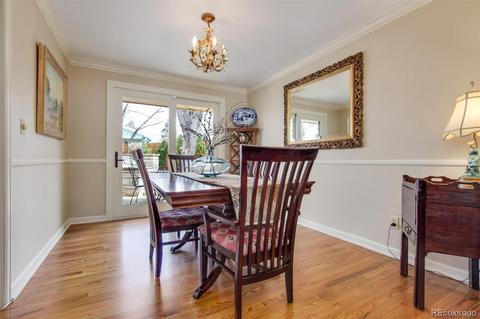 8533 E Monmouth Pl, Denver, CO 80237 photo 10