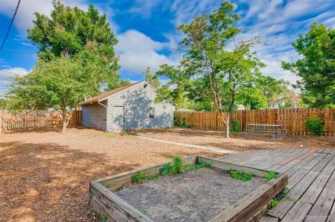 2401 Benton St, Edgewater, CO 80214 photo 16