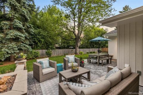 2460 E Flora Pl, Denver, CO 80210 photo 30