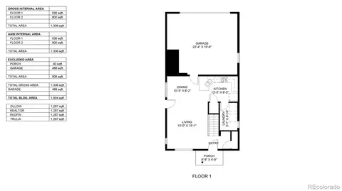 20535 E 47th Ave, Denver, CO 80249 photo 25