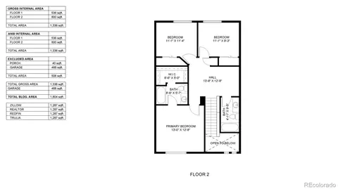 20535 E 47th Ave, Denver, CO 80249 photo 26