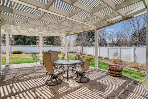 18682 E Chaffee Pl, Denver, CO 80249 photo 23