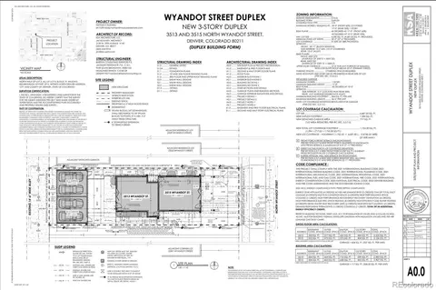 3515 Wyandot St, Denver, CO 80211