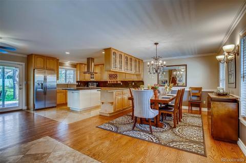 7302 S Ivanhoe Ct, Centennial, CO 80112 photo 5
