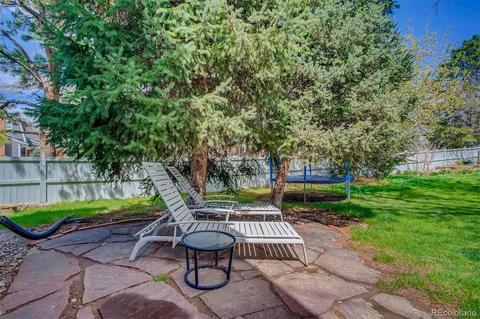 7302 S Ivanhoe Ct, Centennial, CO 80112 photo 31