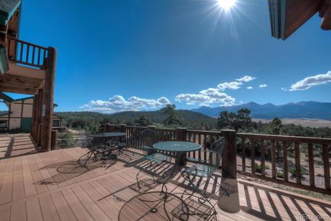 2600 Fka Pheasant Loop, Westcliffe, CO 81252 photo 14