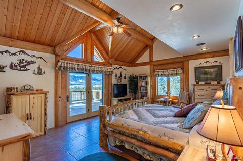 2600 Fka Pheasant Loop, Westcliffe, CO 81252 photo 23
